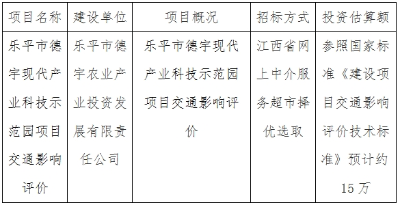 樂平市德宇現(xiàn)代產(chǎn)業(yè)科技示范園項(xiàng)目交通影響評價計(jì)劃公告